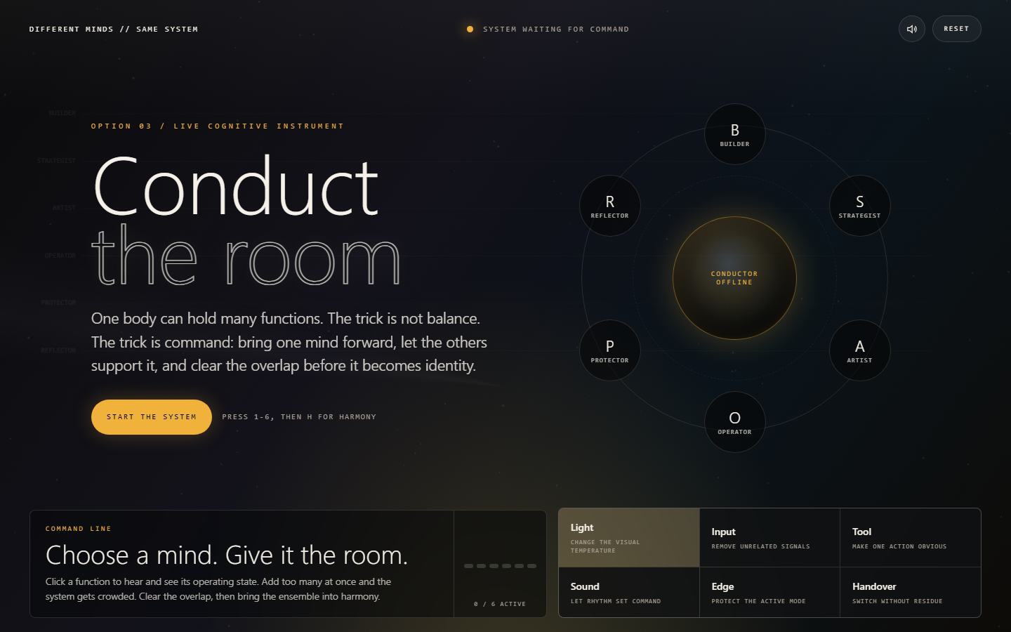 Different Minds conductor interface arranging five thinking modes around a shared task